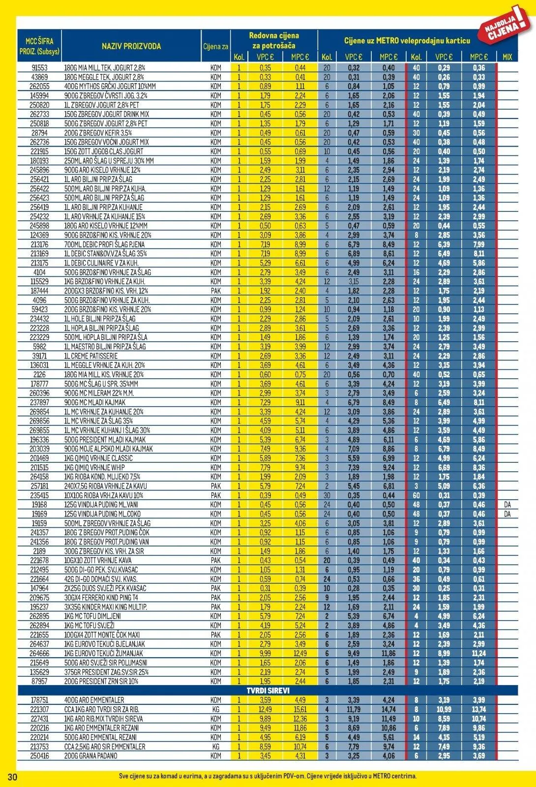 Katalog Metro katalog do 02.02.2026 od 15. siječnja do 2. veljače 2026. - Pregled Stranica 30
