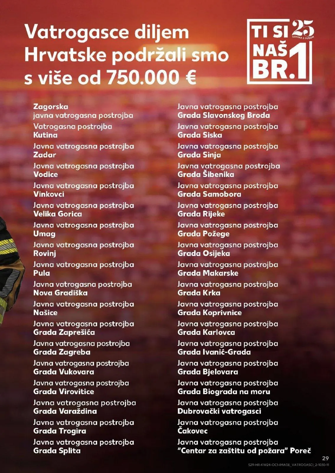 Katalog Kaufland katalog do 16.06.2026 od 10. lipnja do 16. lipnja 2026. - Pregled Stranica 29