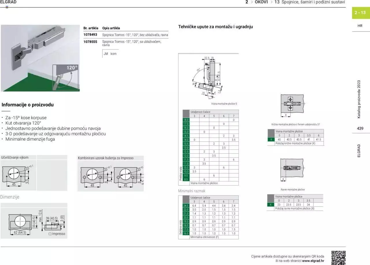 Katalog Katalog Elgrad od 1. siječnja do 31. prosinca 2023. - Pregled Stranica 440