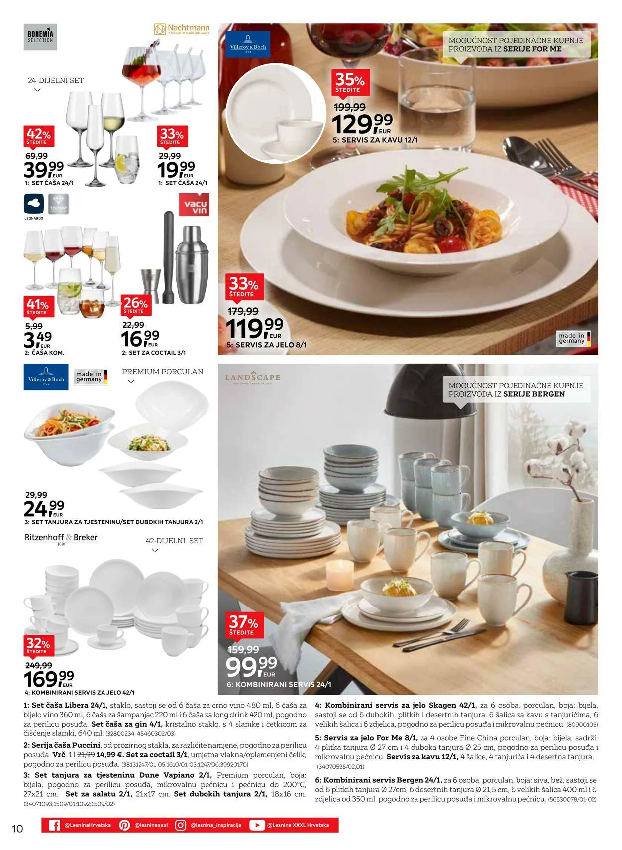 Katalog Lesnina od 8. siječnja do 25. siječnja 2024. - Pregled Stranica 10