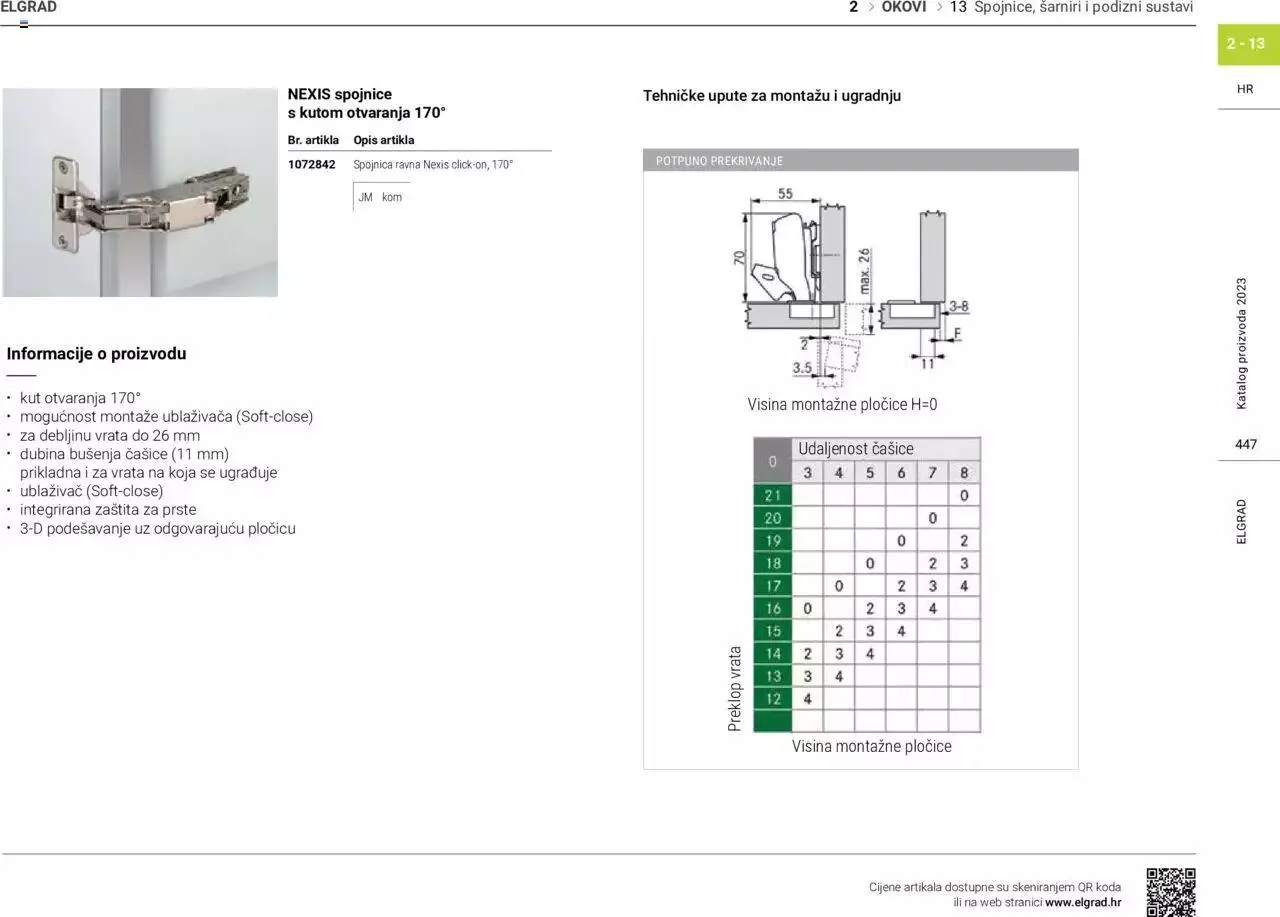 Katalog Katalog Elgrad od 1. siječnja do 31. prosinca 2023. - Pregled Stranica 448