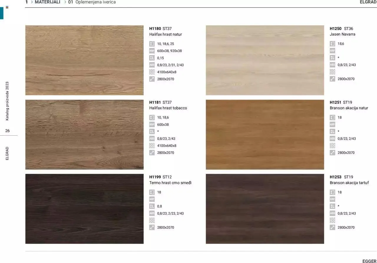 Katalog Katalog Elgrad od 1. siječnja do 31. prosinca 2023. - Pregled Stranica 27