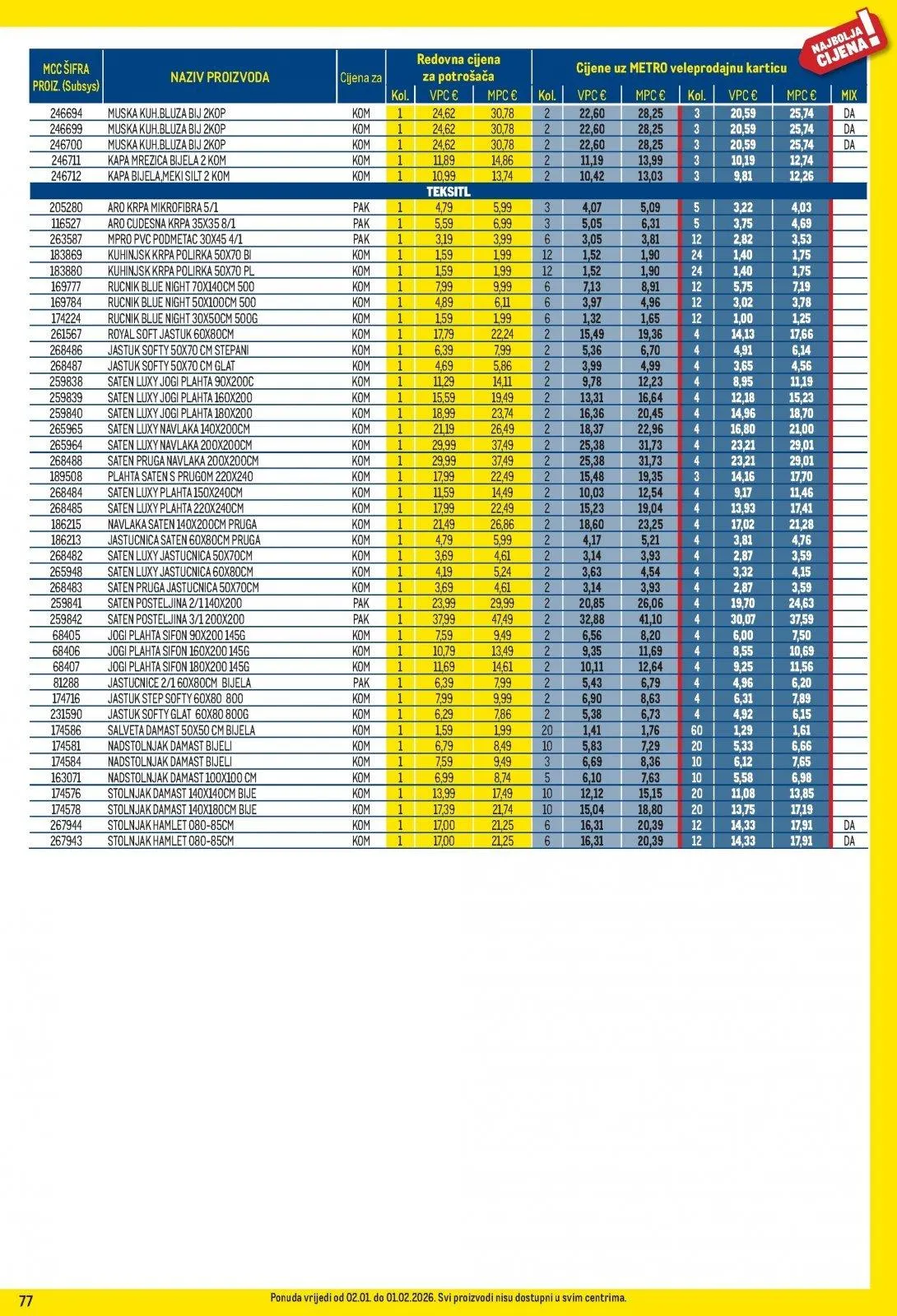 Katalog Metro katalog do 02.02.2026 od 15. siječnja do 2. veljače 2026. - Pregled Stranica 77