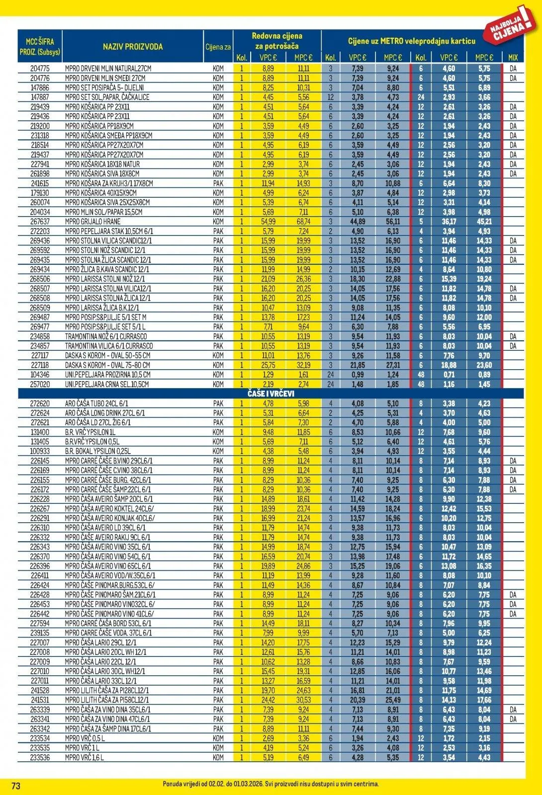 Katalog Metro katalog do 02.03.2026 od 7. veljače do 2. ožujka 2026. - Pregled Stranica 73