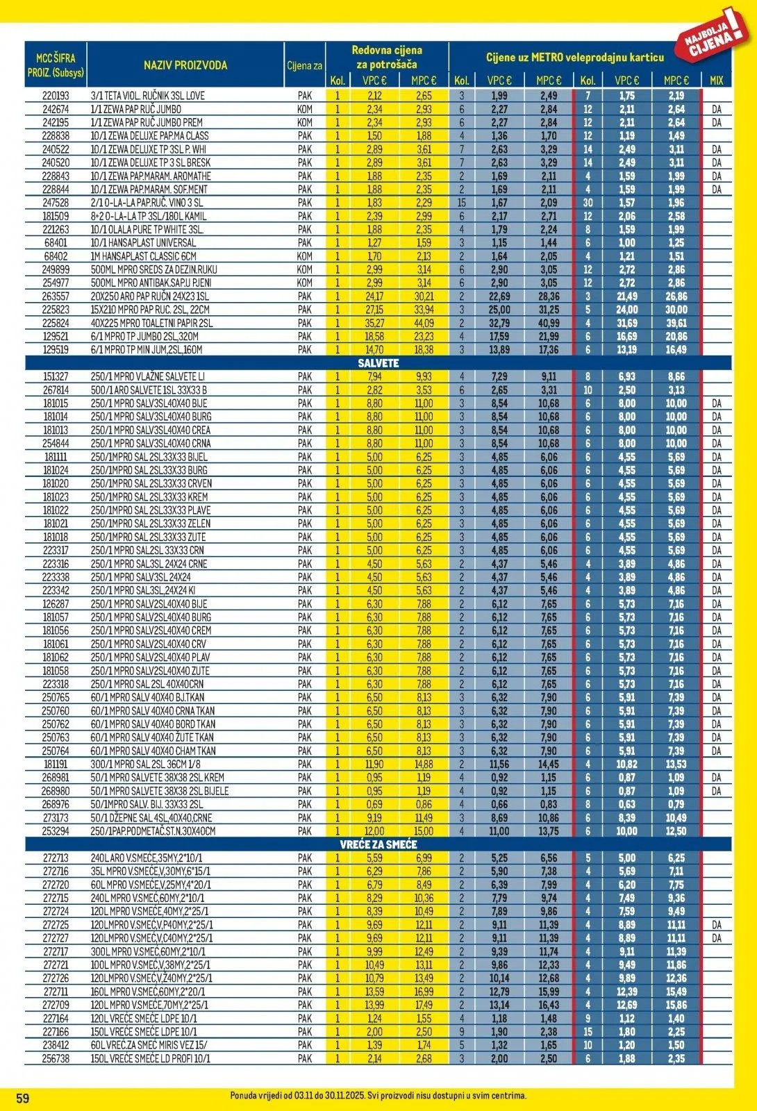 Katalog Metro katalog do 30.11.2025 od 6. studenoga do 30. studenoga 2025. - Pregled Stranica 59