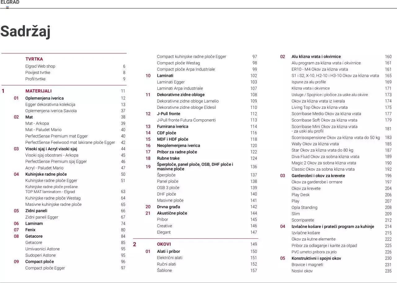 Katalog Katalog Elgrad od 1. siječnja do 31. prosinca 2023. - Pregled Stranica 5