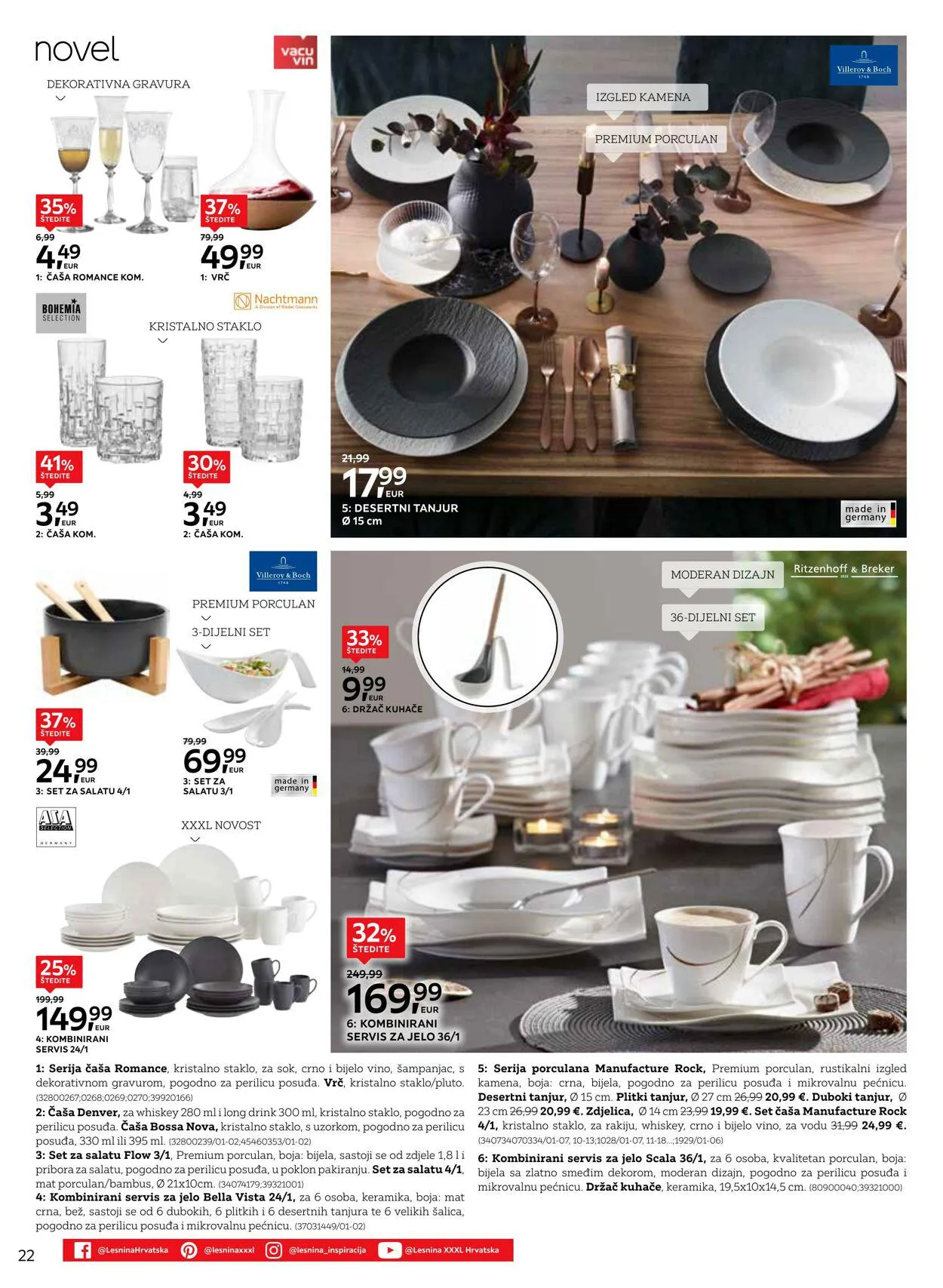 Katalog Lesnina od 30. siječnja do 22. veljače 2024. - Pregled Stranica 2