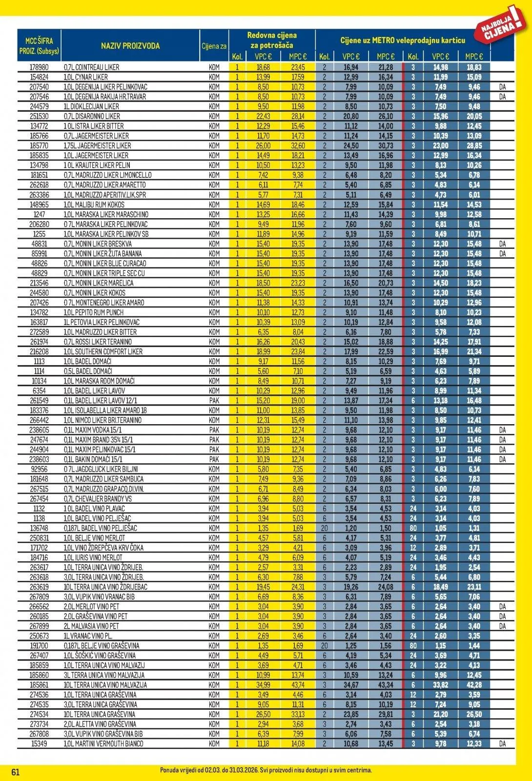 Katalog Metro katalog do 31.03.2026 od 5. ožujka do 31. ožujka 2026. - Pregled Stranica 61