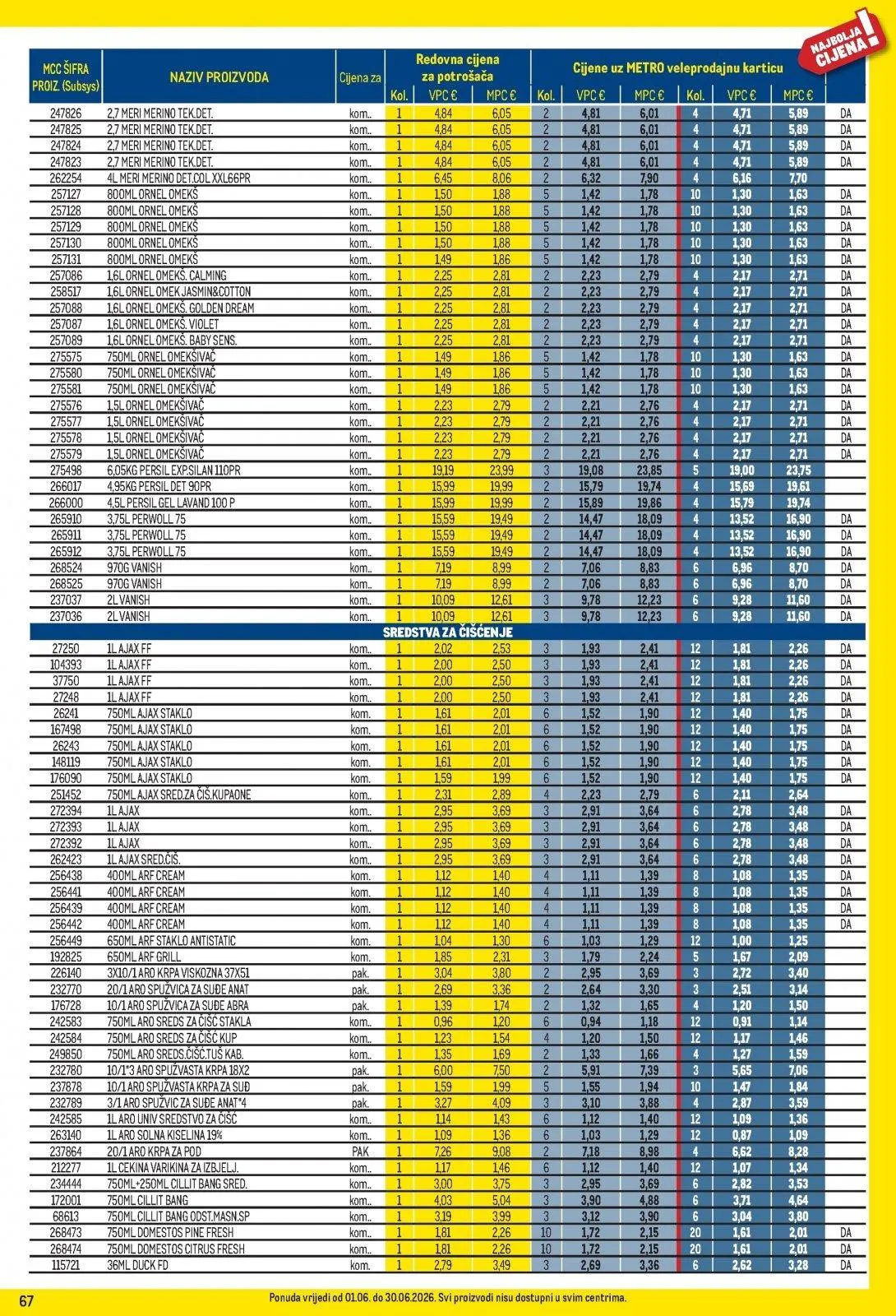 Katalog Metro katalog do 01.07.2026 od 9. lipnja do 1. srpnja 2026. - Pregled Stranica 67