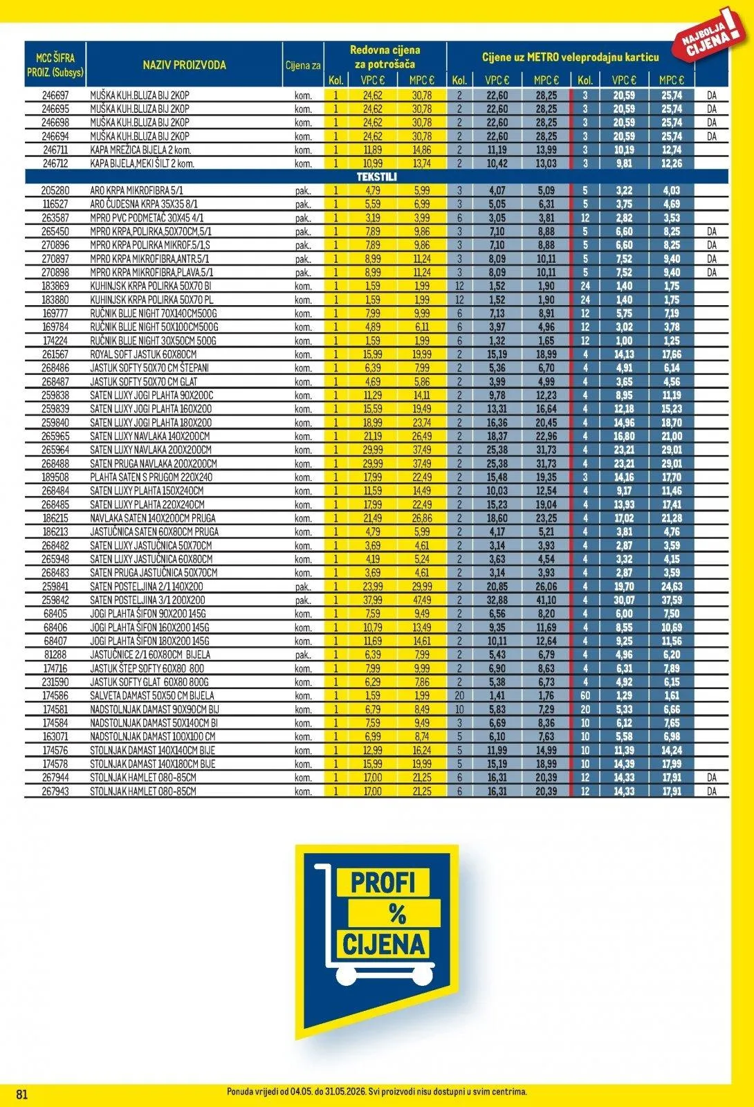 Katalog Metro katalog do 01.06.2026 od 8. svibnja do 1. lipnja 2026. - Pregled Stranica 81