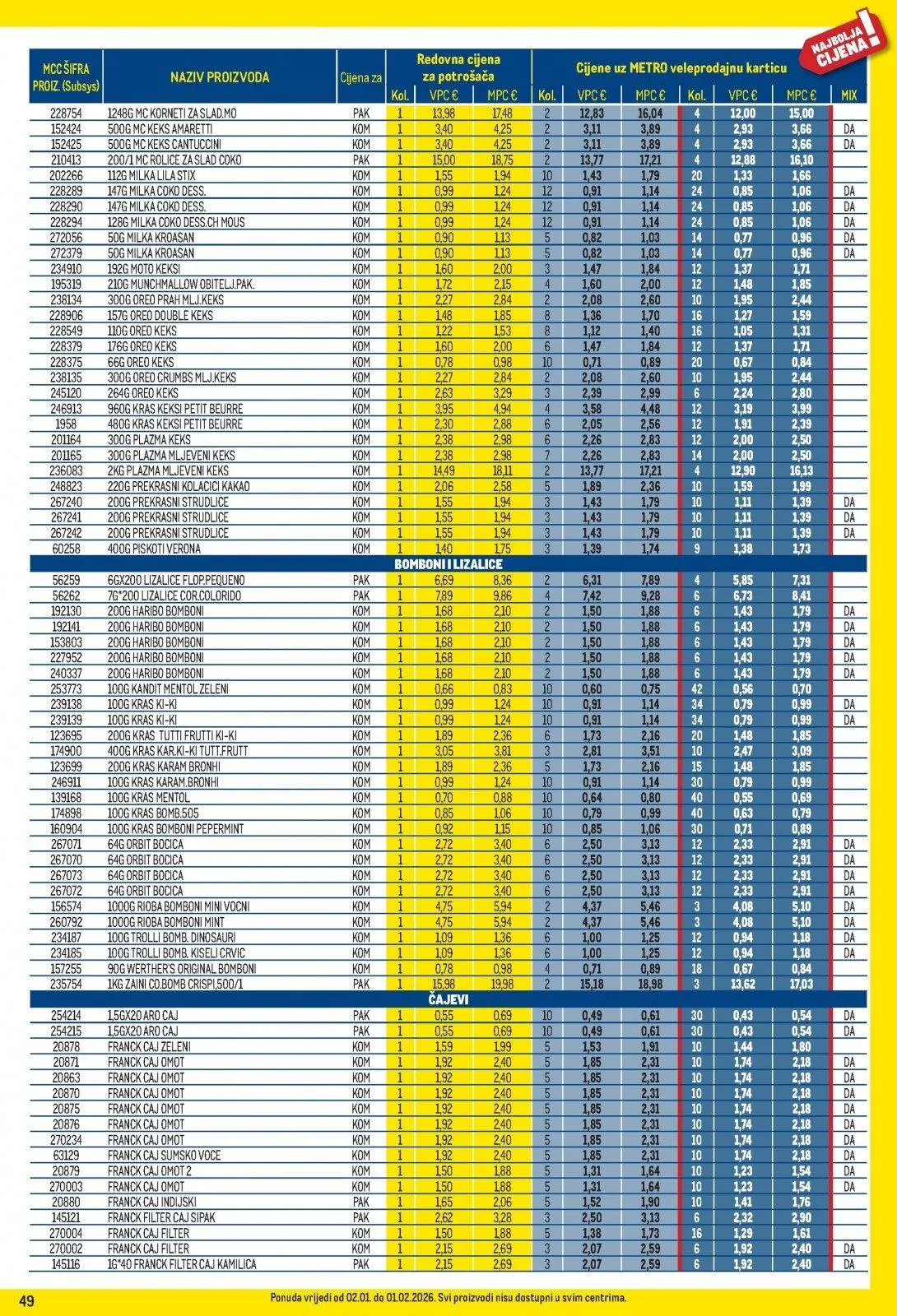 Katalog Metro katalog do 02.02.2026 od 15. siječnja do 2. veljače 2026. - Pregled Stranica 49