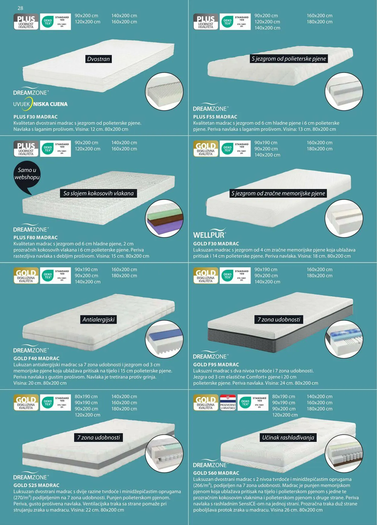 Katalog Jysk od 1. ožujka do 31. kolovoza 2024. - Pregled Stranica 28
