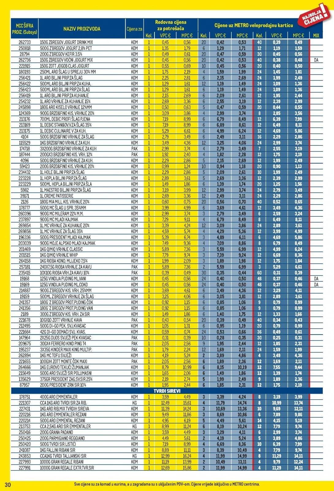 Katalog Metro katalog do 30.11.2025 od 6. studenoga do 30. studenoga 2025. - Pregled Stranica 30