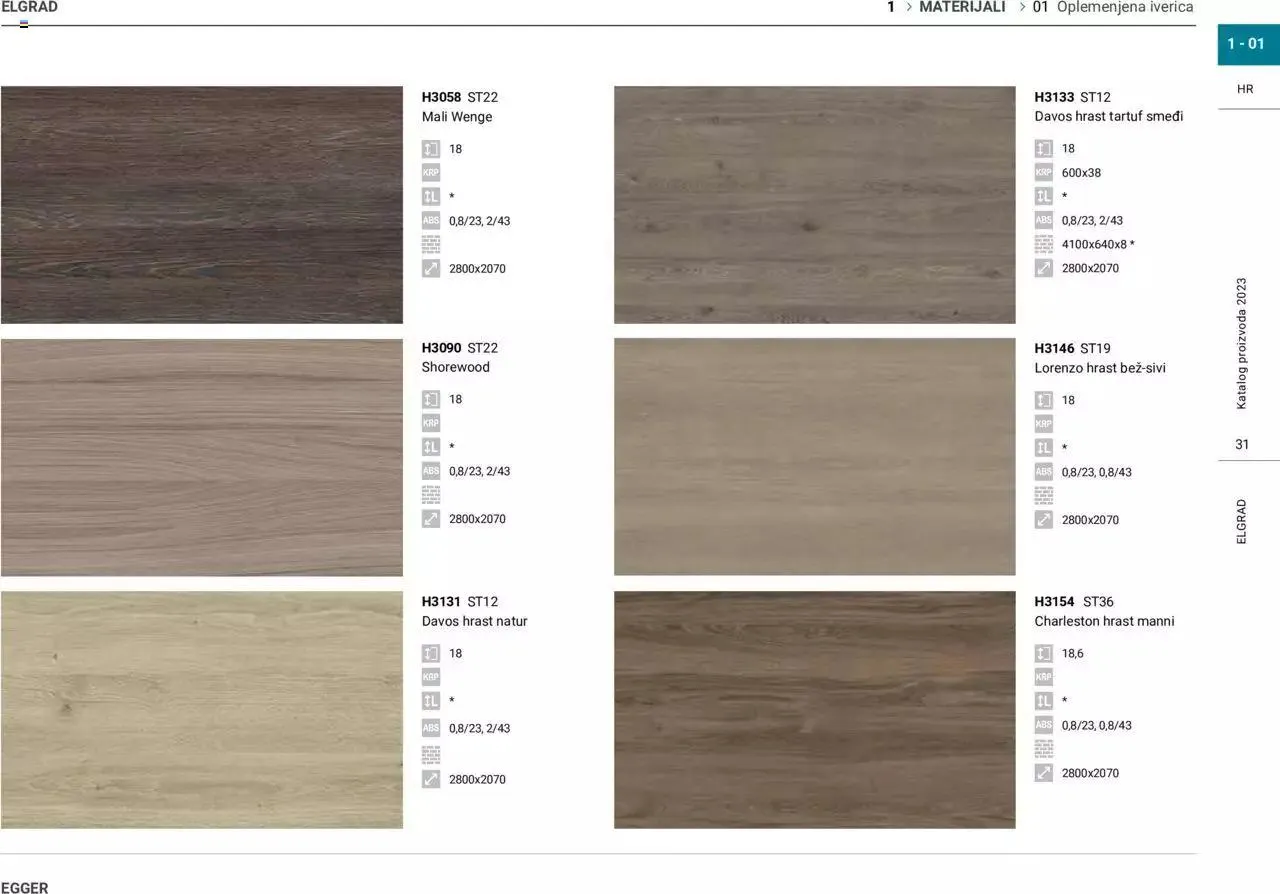 Katalog Katalog Elgrad od 1. siječnja do 31. prosinca 2023. - Pregled Stranica 32