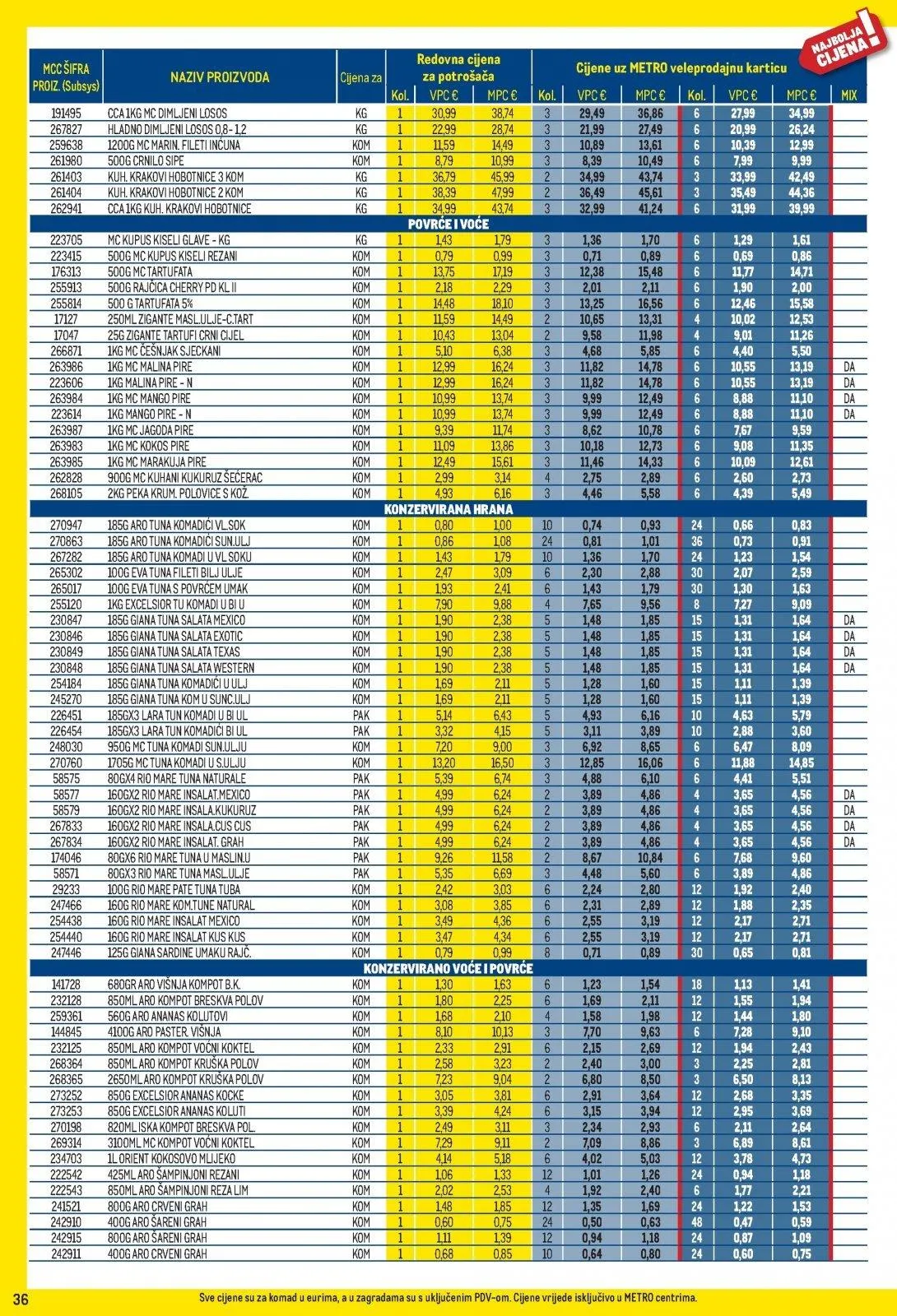 Katalog Metro katalog do 30.11.2025 od 6. studenoga do 30. studenoga 2025. - Pregled Stranica 36