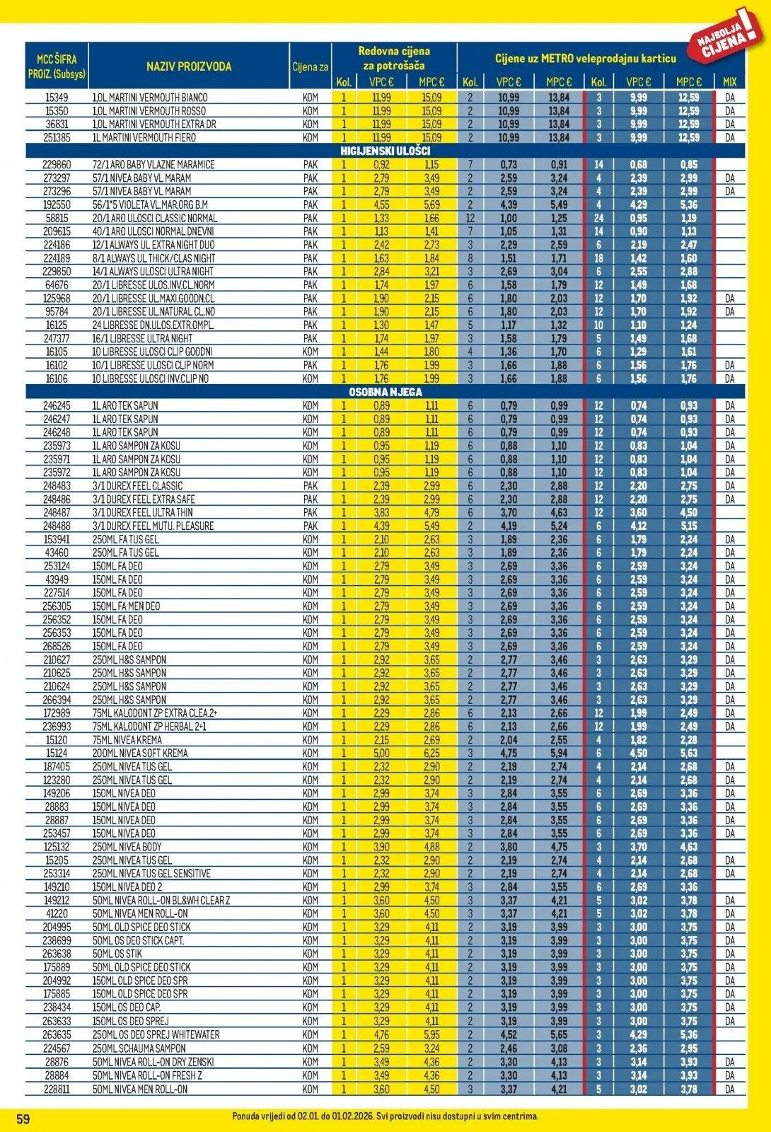 Katalog Metro katalog do 02.02.2026 od 15. siječnja do 2. veljače 2026. - Pregled Stranica 59