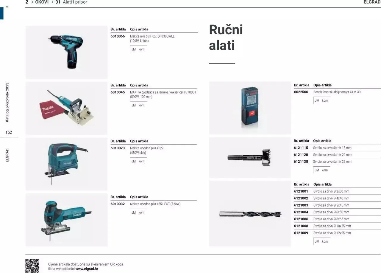 Katalog Katalog Elgrad od 1. siječnja do 31. prosinca 2023. - Pregled Stranica 153