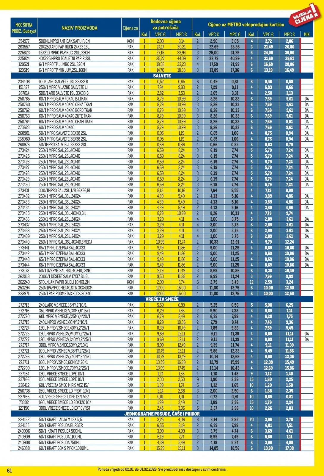 Katalog Metro katalog do 02.02.2026 od 15. siječnja do 2. veljače 2026. - Pregled Stranica 61