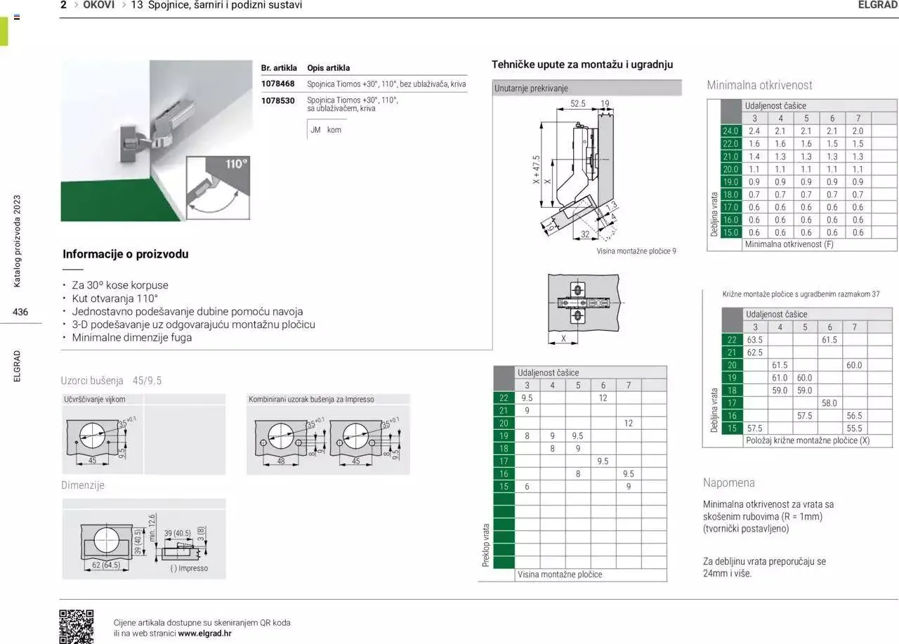 Katalog Katalog Elgrad od 1. siječnja do 31. prosinca 2023. - Pregled Stranica 437