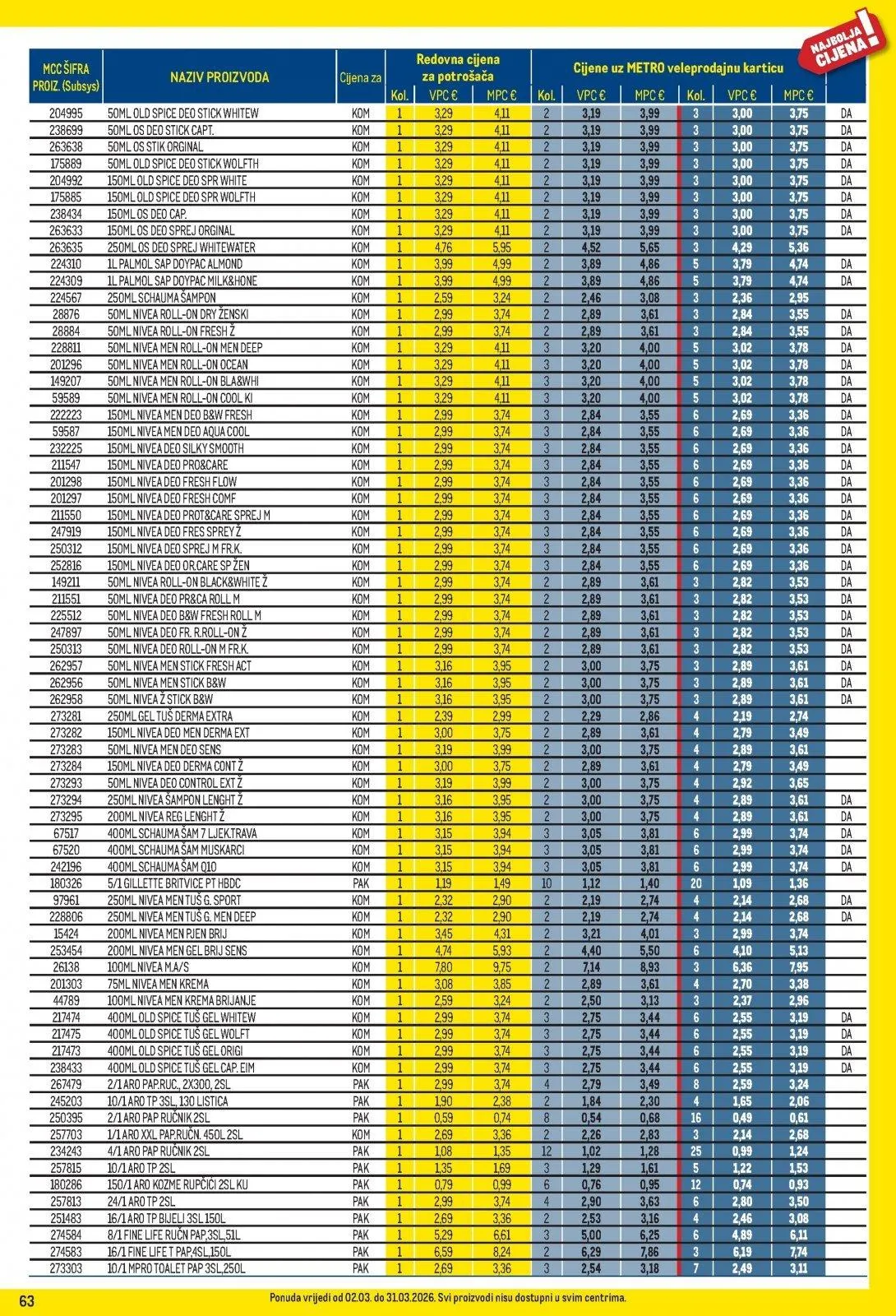 Katalog Metro katalog do 31.03.2026 od 5. ožujka do 31. ožujka 2026. - Pregled Stranica 63