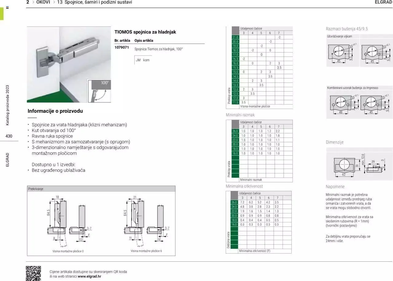 Katalog Katalog Elgrad od 1. siječnja do 31. prosinca 2023. - Pregled Stranica 431