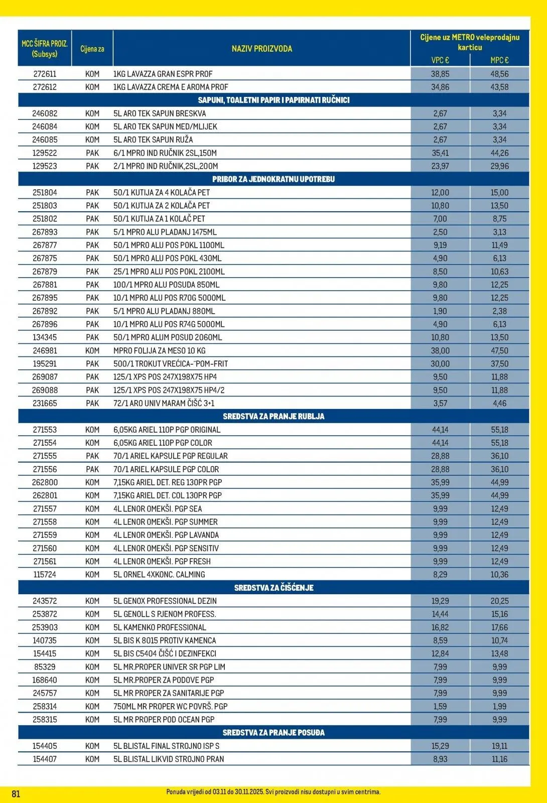 Katalog Metro katalog do 30.11.2025 od 6. studenoga do 30. studenoga 2025. - Pregled Stranica 81