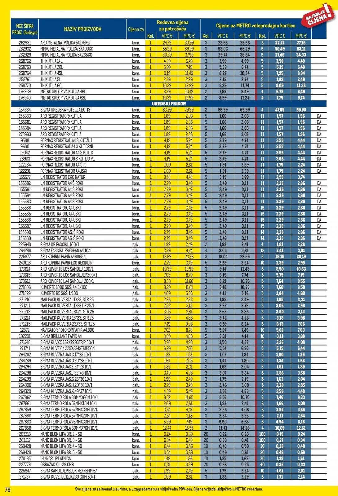 Katalog Metro katalog do 01.06.2026 od 8. svibnja do 1. lipnja 2026. - Pregled Stranica 78