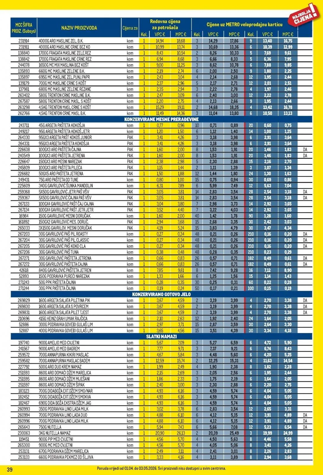 Katalog Metro katalog do 03.05.2026 od 2. travnja do 3. svibnja 2026. - Pregled Stranica 39