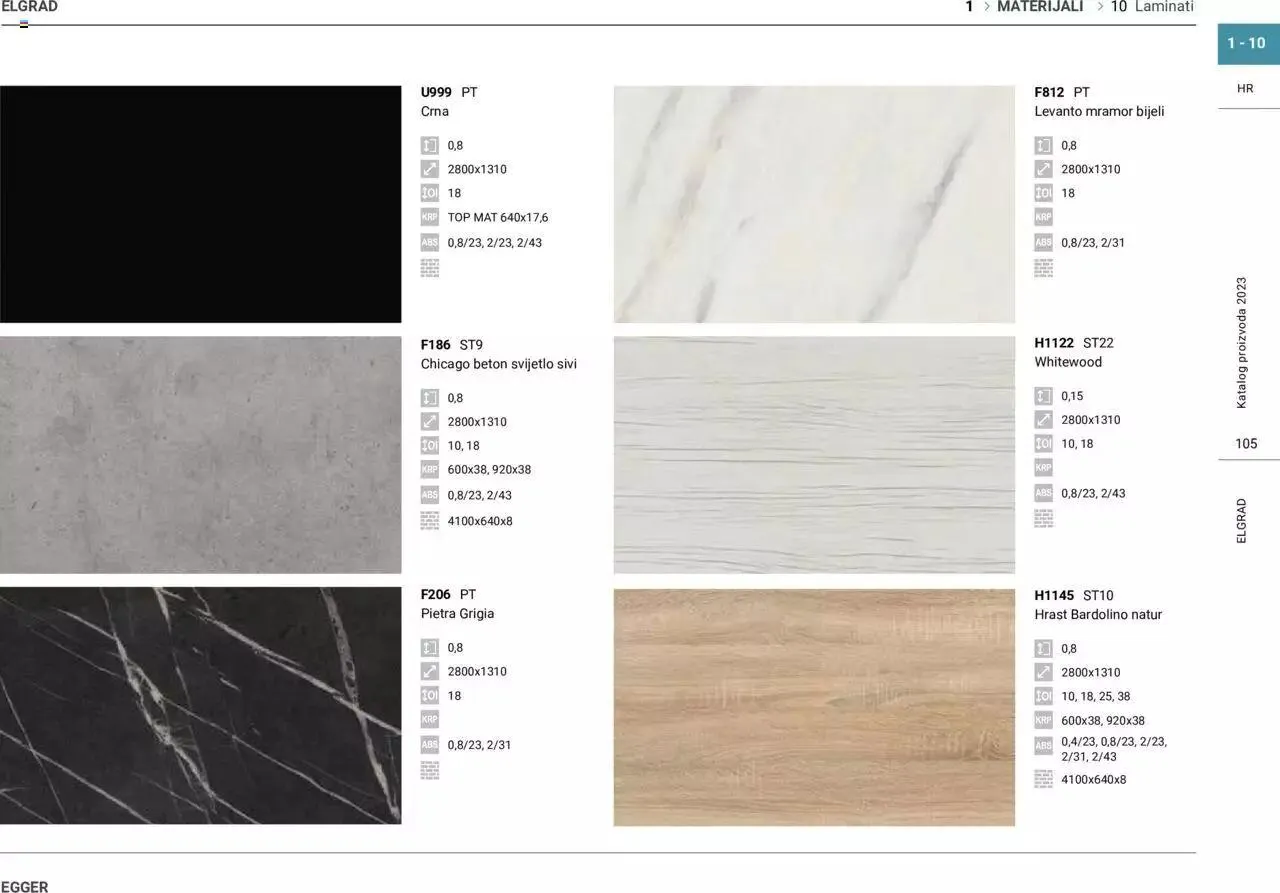 Katalog Katalog Elgrad od 1. siječnja do 31. prosinca 2023. - Pregled Stranica 106