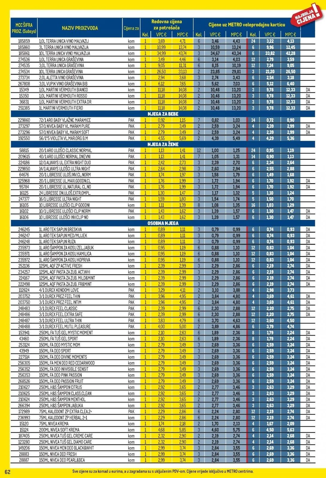 Katalog Metro katalog do 03.05.2026 od 2. travnja do 3. svibnja 2026. - Pregled Stranica 62
