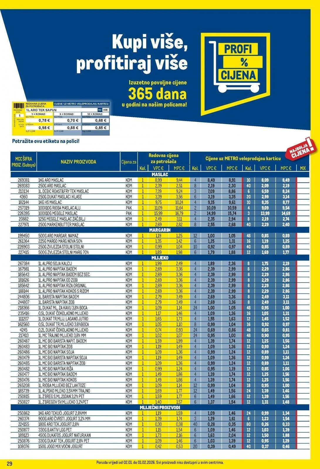 Katalog Metro katalog do 02.02.2026 od 15. siječnja do 2. veljače 2026. - Pregled Stranica 29