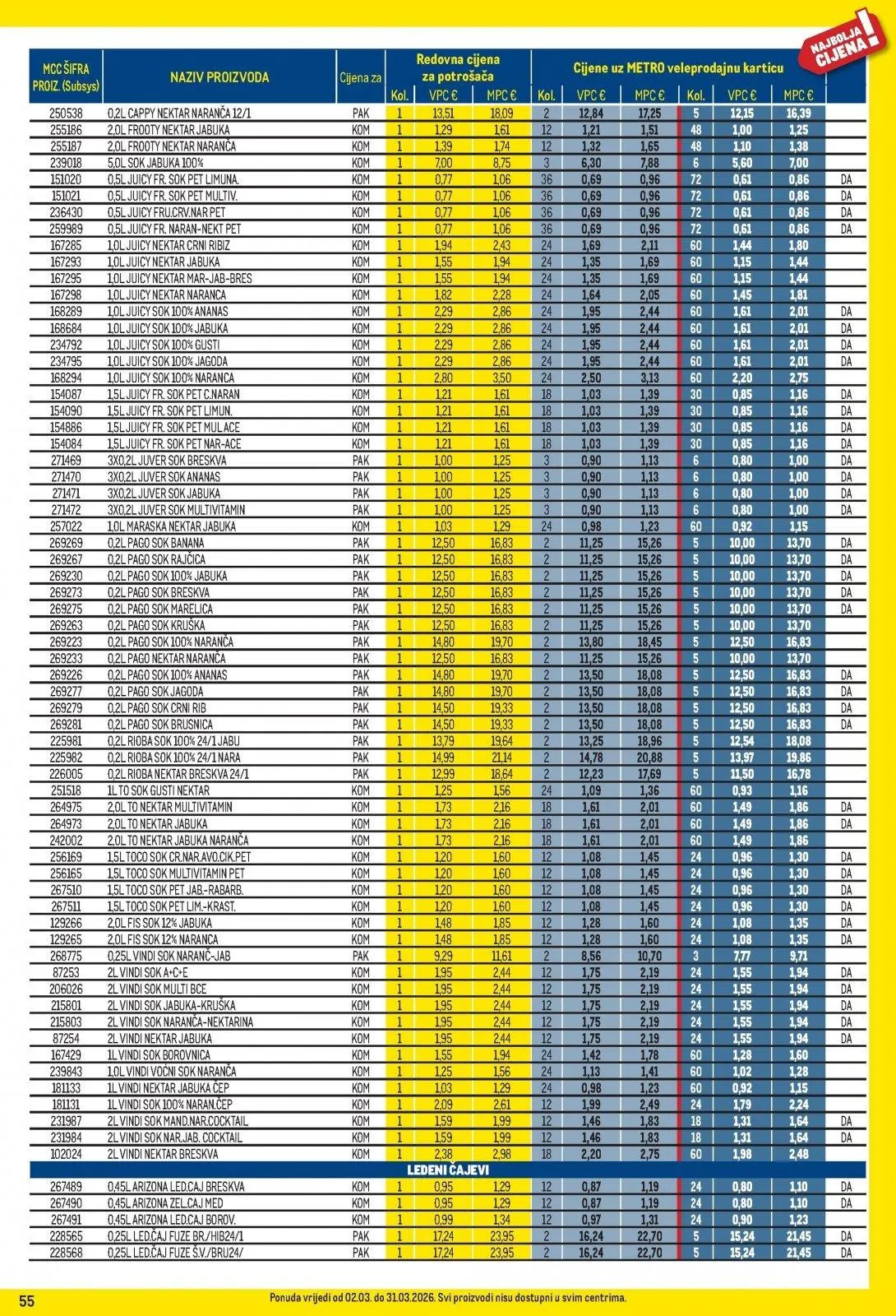 Katalog Metro katalog do 31.03.2026 od 5. ožujka do 31. ožujka 2026. - Pregled Stranica 55