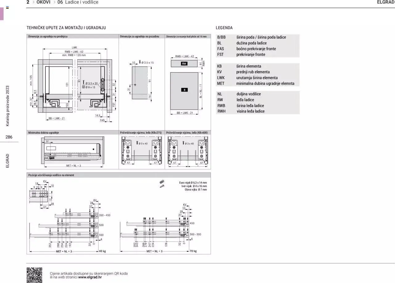 Katalog Katalog Elgrad od 1. siječnja do 31. prosinca 2023. - Pregled Stranica 287