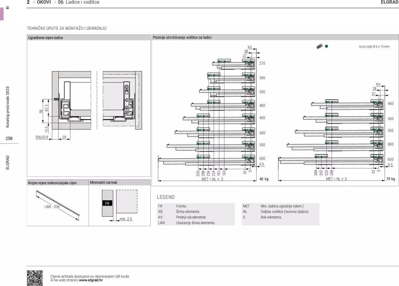 Katalog Katalog Elgrad od 1. siječnja do 31. prosinca 2023. - Pregled Stranica 259