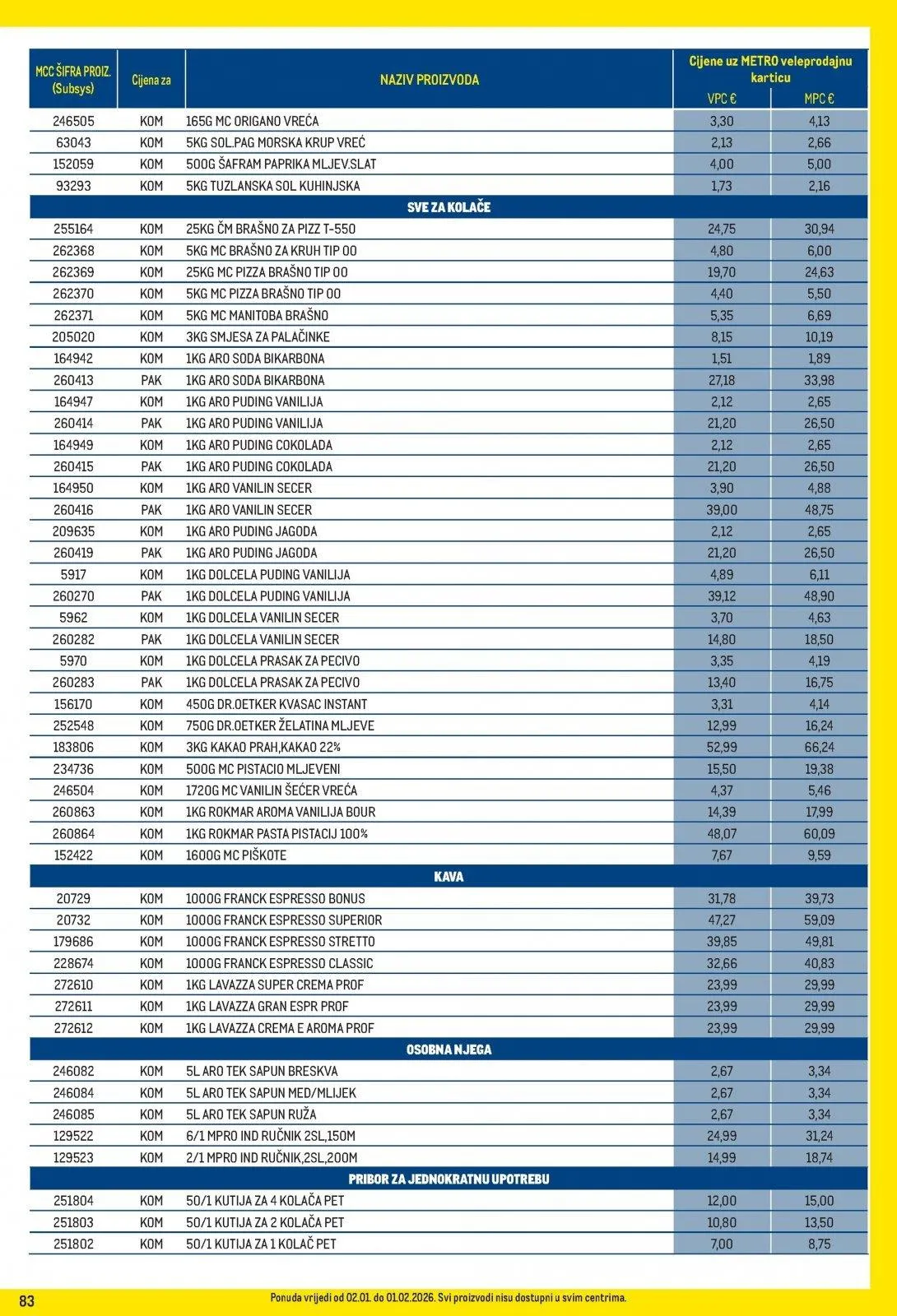 Katalog Metro katalog do 02.02.2026 od 15. siječnja do 2. veljače 2026. - Pregled Stranica 83