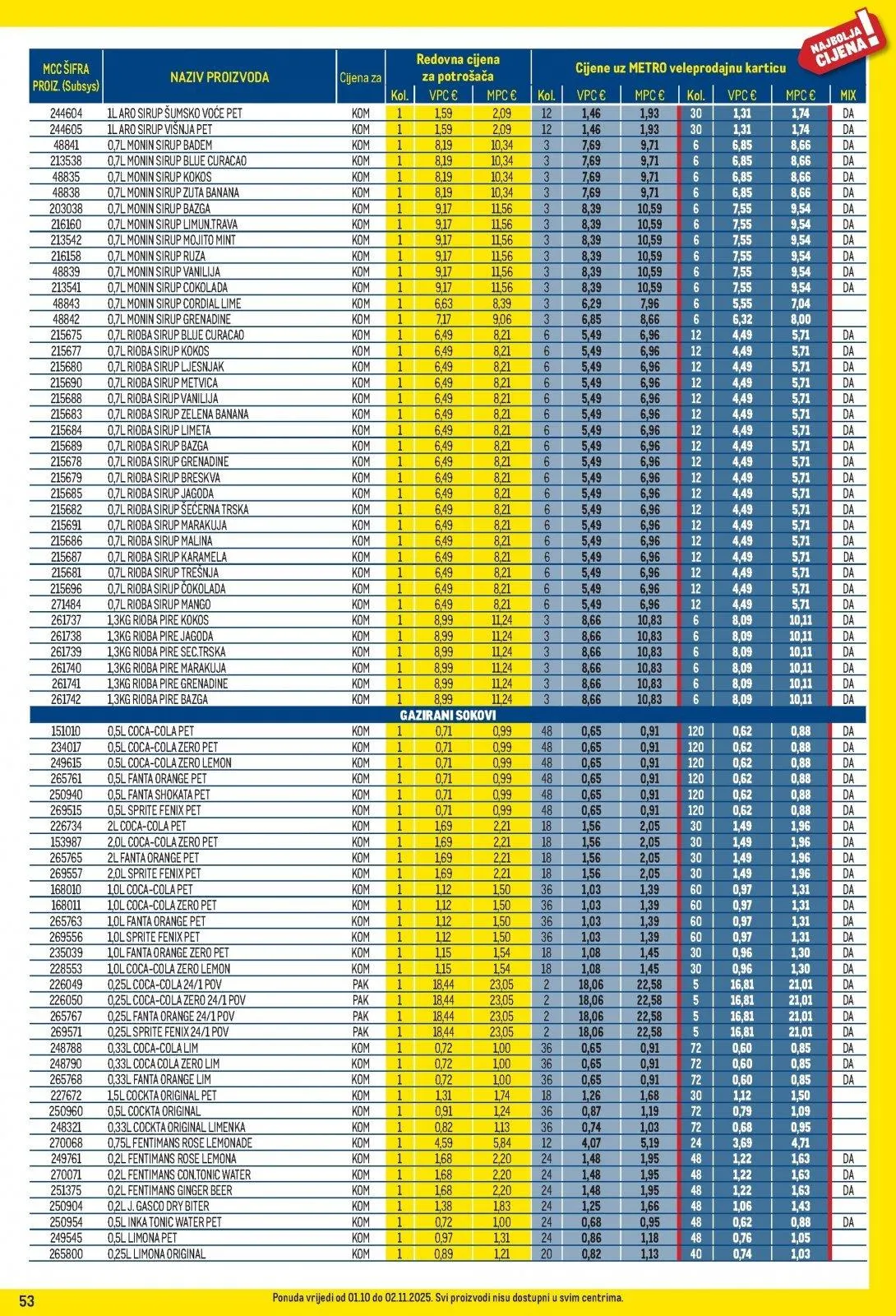 Katalog Metro katalog do 02.11.2025 od 28. listopada do 2. studenoga 2025. - Pregled Stranica 53