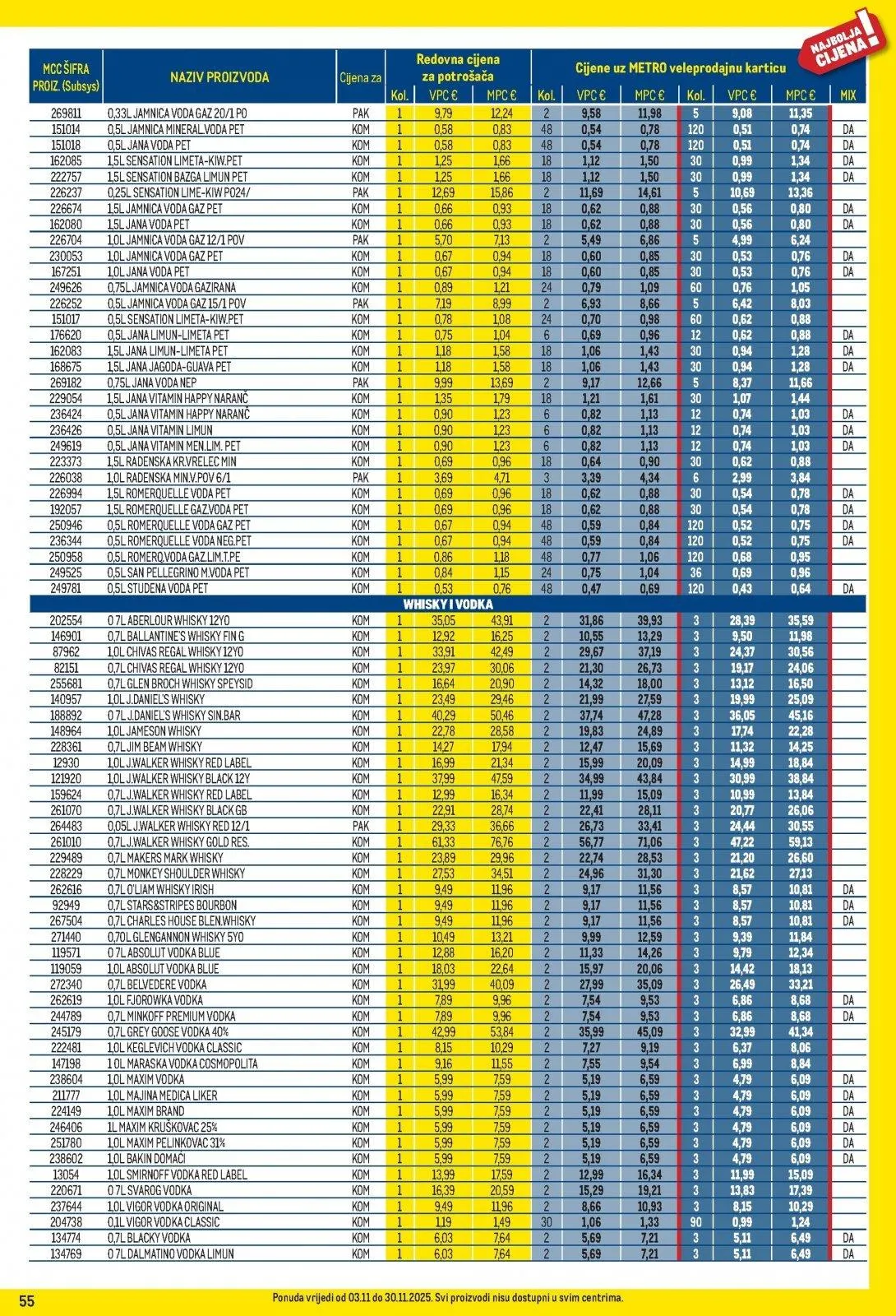 Katalog Metro katalog do 30.11.2025 od 6. studenoga do 30. studenoga 2025. - Pregled Stranica 55