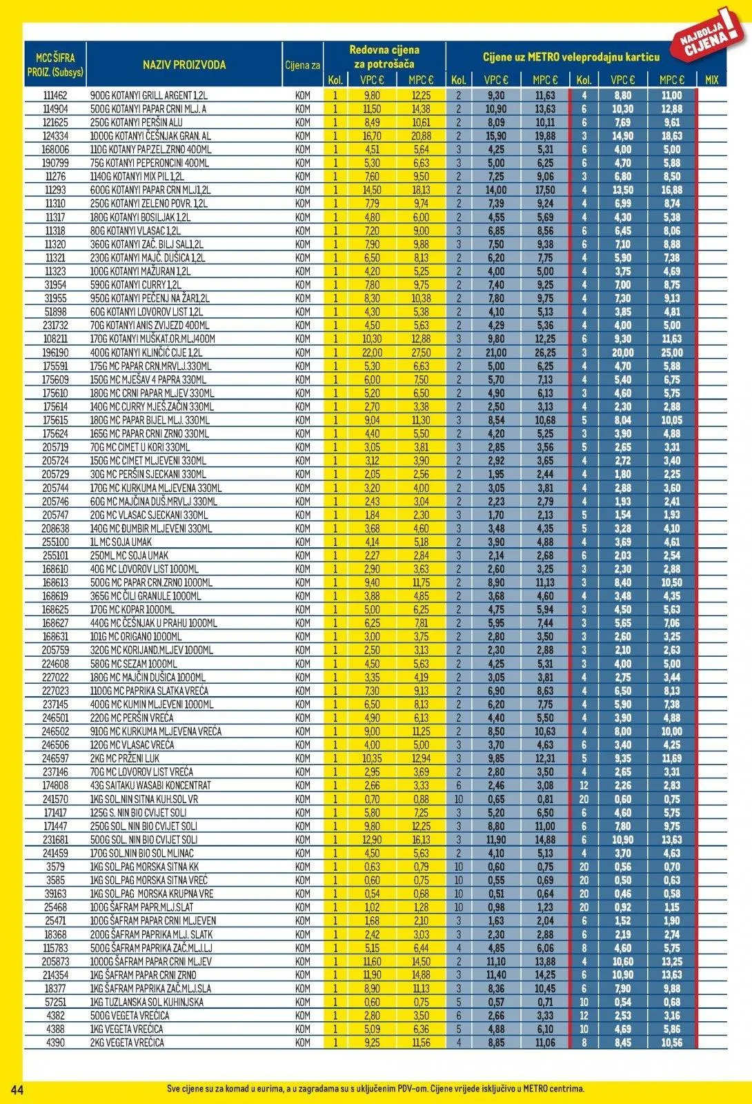 Katalog Metro katalog do 02.03.2026 od 7. veljače do 2. ožujka 2026. - Pregled Stranica 44