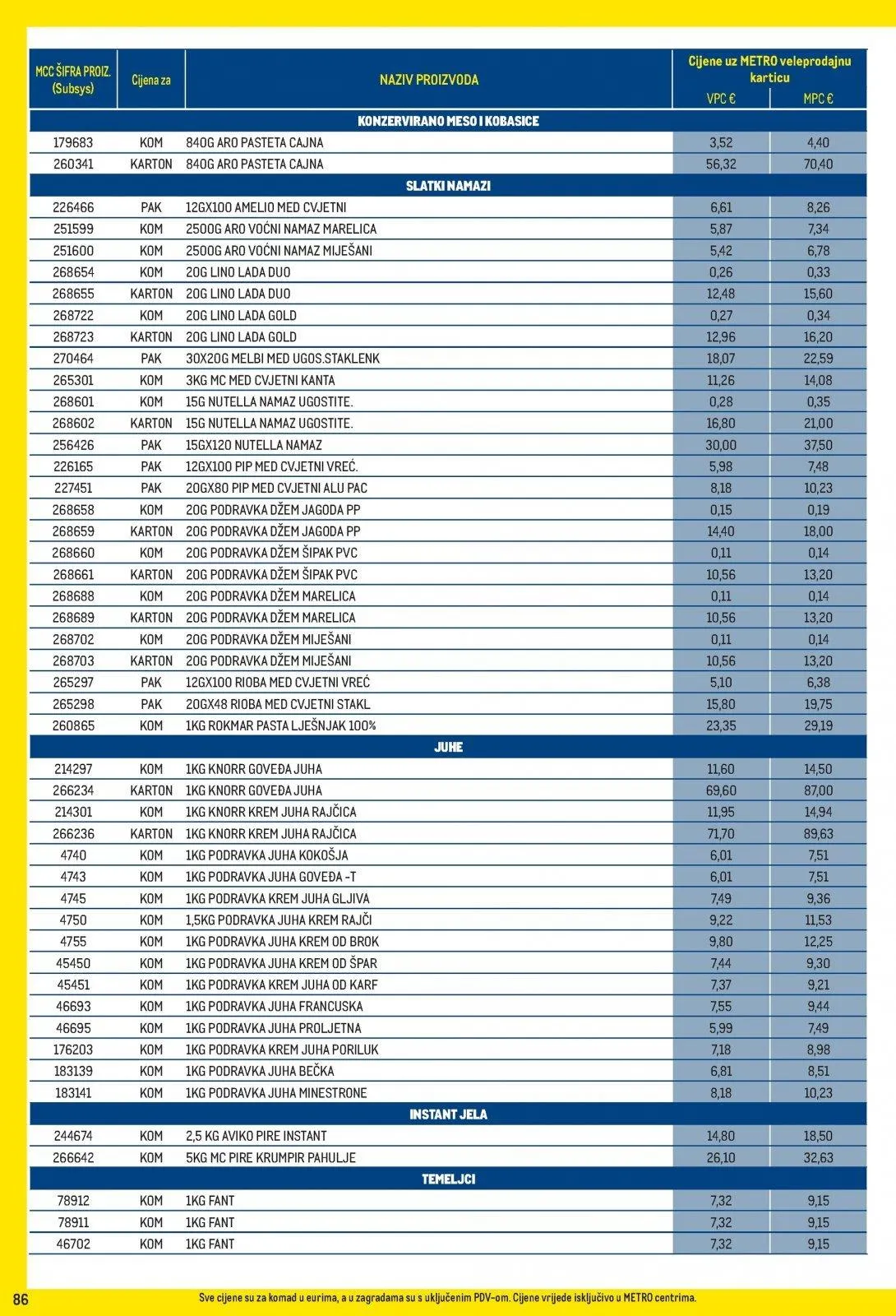 Katalog Metro katalog do 31.03.2026 od 5. ožujka do 31. ožujka 2026. - Pregled Stranica 86