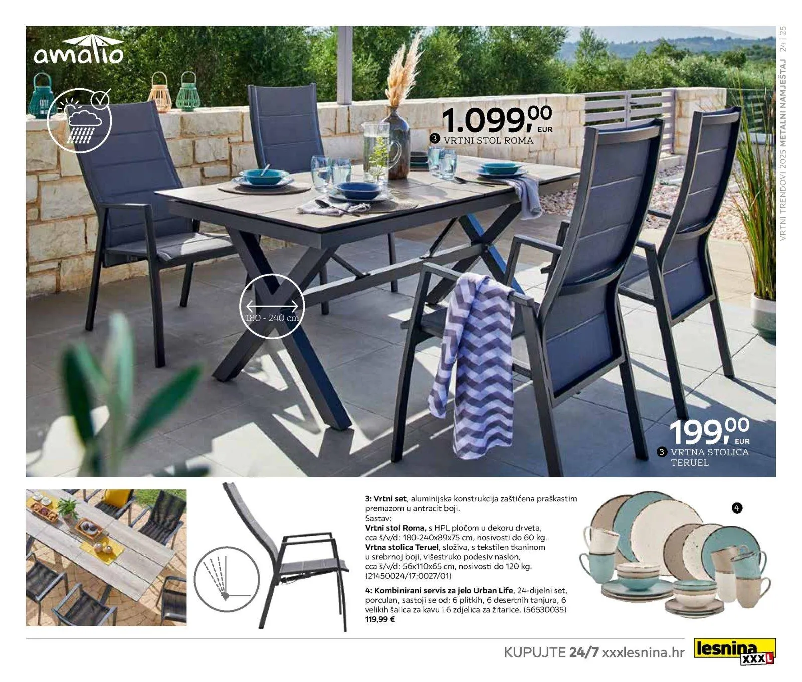 Katalog Lesnina katalog do 31.10.2025 od 28. listopada do 31. listopada 2025. - Pregled Stranica 25