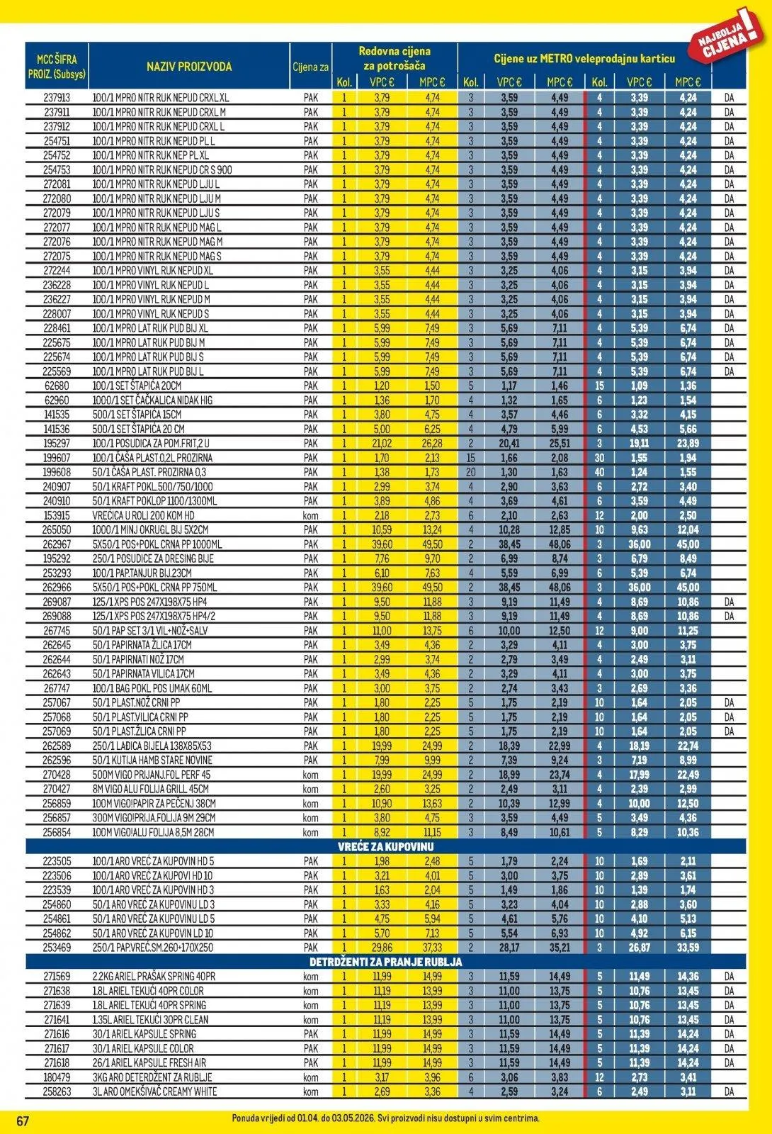 Katalog Metro katalog do 03.05.2026 od 2. travnja do 3. svibnja 2026. - Pregled Stranica 67