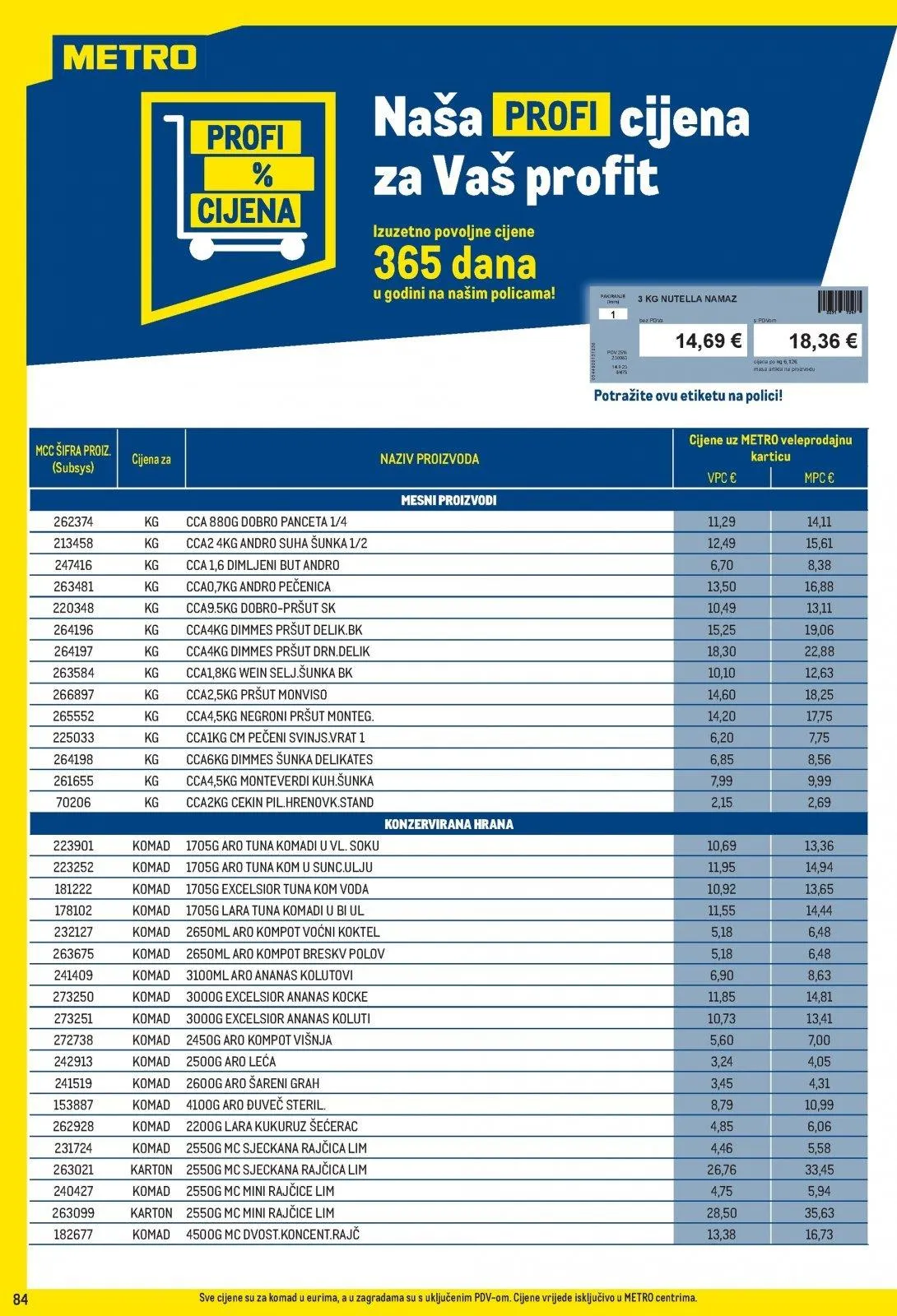Katalog Metro katalog do 03.05.2026 od 2. travnja do 3. svibnja 2026. - Pregled Stranica 84