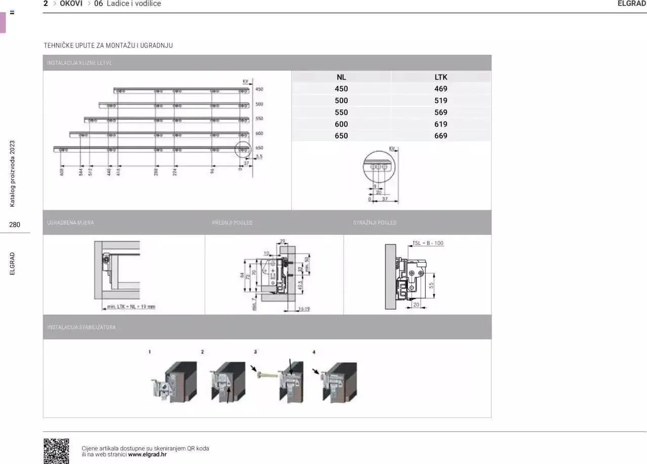 Katalog Katalog Elgrad od 1. siječnja do 31. prosinca 2023. - Pregled Stranica 281