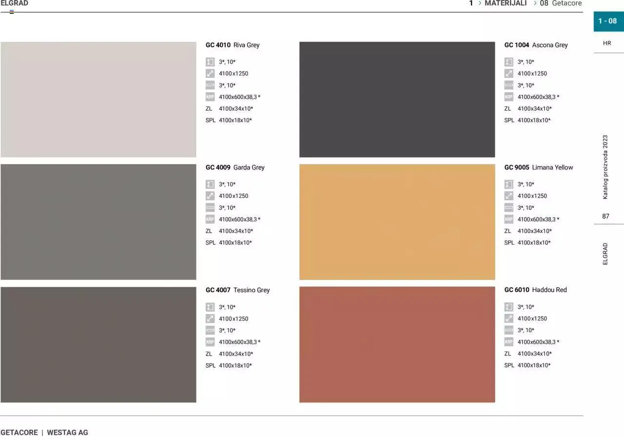 Katalog Katalog Elgrad od 1. siječnja do 31. prosinca 2023. - Pregled Stranica 88