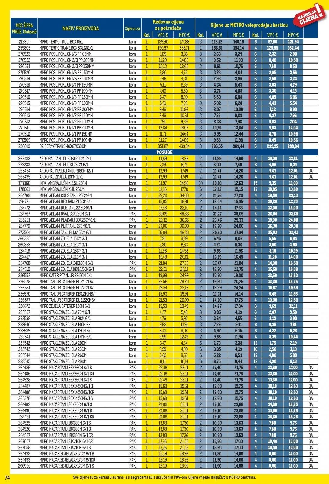 Katalog Metro katalog do 03.05.2026 od 2. travnja do 3. svibnja 2026. - Pregled Stranica 74