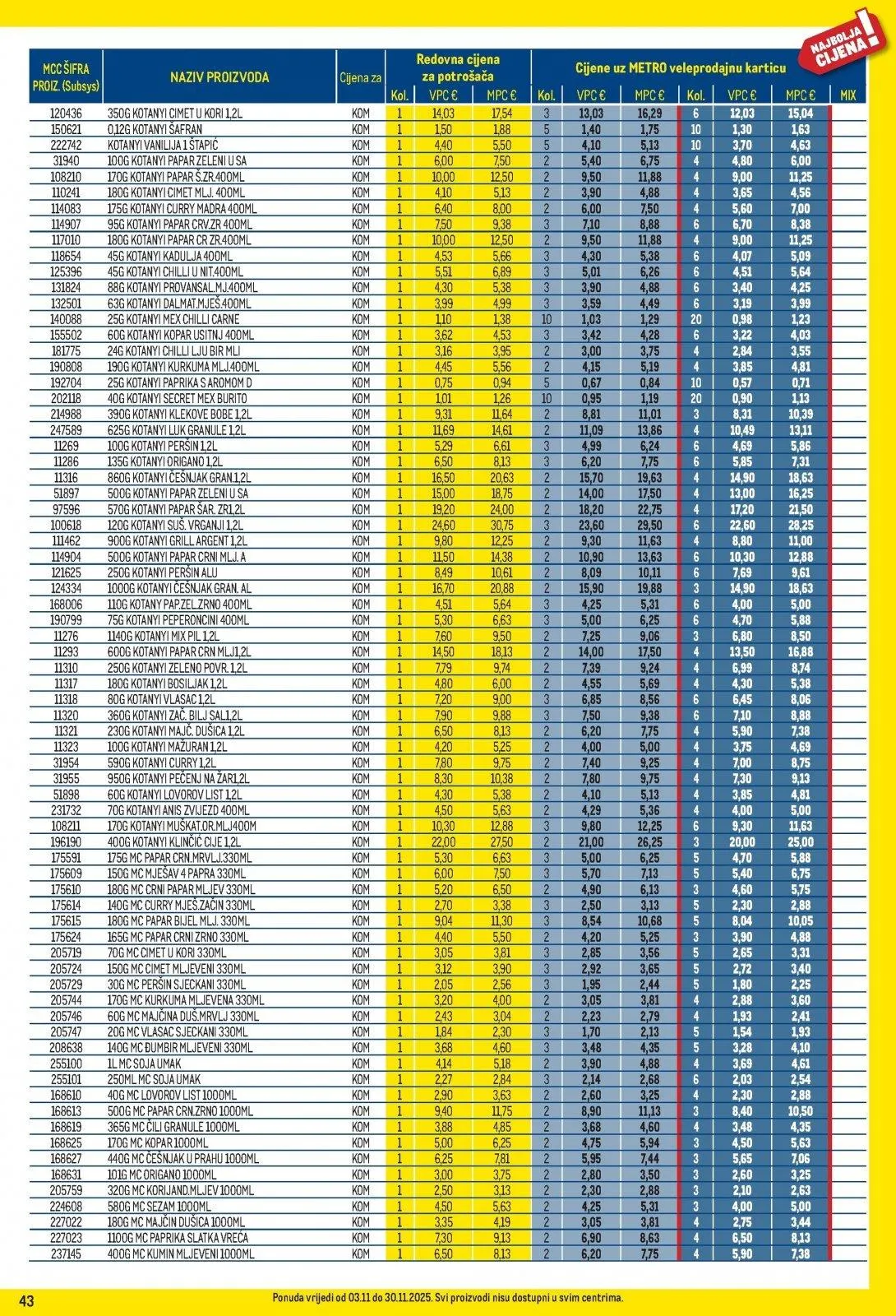 Katalog Metro katalog do 30.11.2025 od 6. studenoga do 30. studenoga 2025. - Pregled Stranica 43