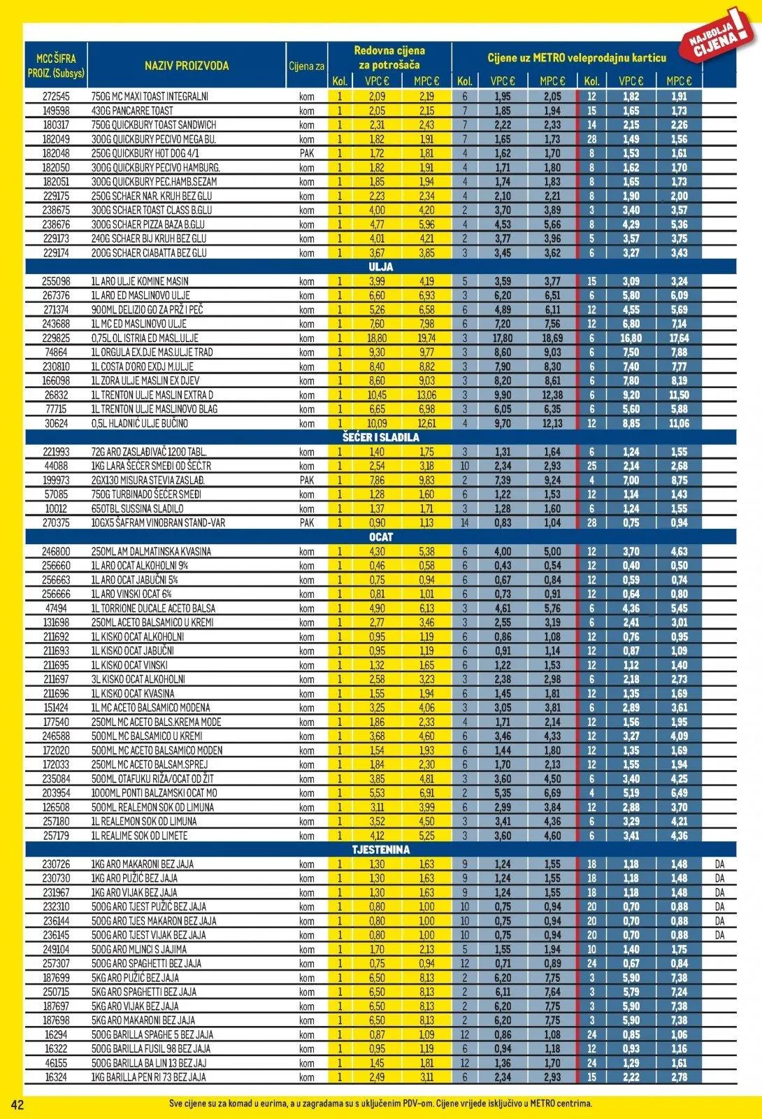 Katalog Metro katalog do 03.05.2026 od 2. travnja do 3. svibnja 2026. - Pregled Stranica 42