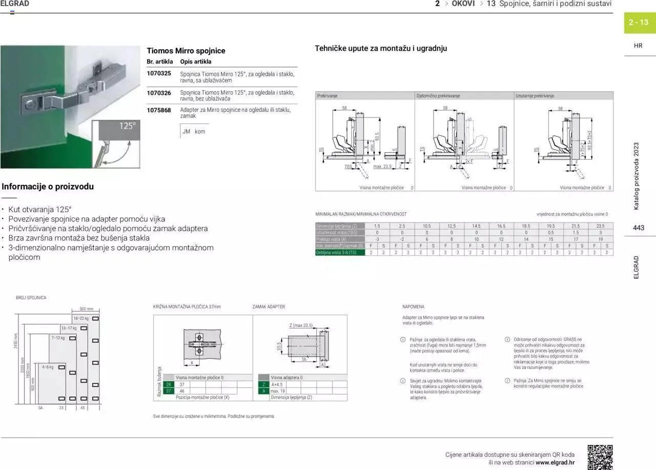 Katalog Katalog Elgrad od 1. siječnja do 31. prosinca 2023. - Pregled Stranica 444