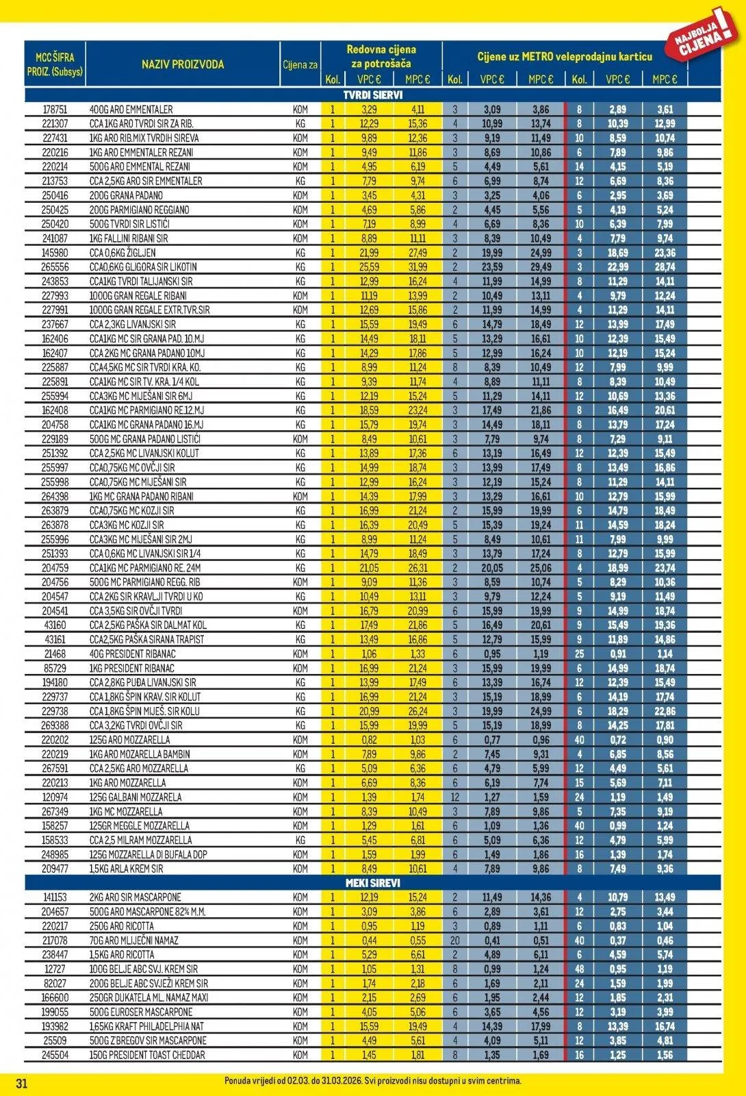 Katalog Metro katalog do 31.03.2026 od 5. ožujka do 31. ožujka 2026. - Pregled Stranica 31