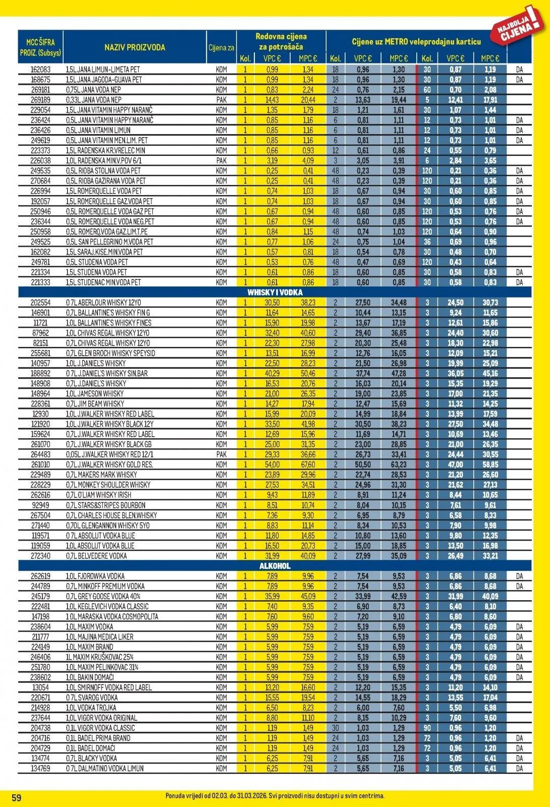 Katalog Metro katalog do 31.03.2026 od 5. ožujka do 31. ožujka 2026. - Pregled Stranica 59